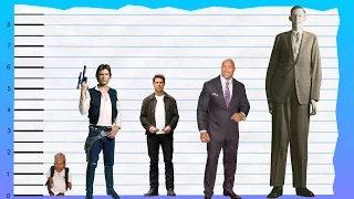 How Tall Is Harrison Ford - Height Comparison