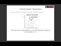 K-Nearest Neighbor Part 1 Representation Basics