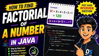How to Find the Factorial of a Number in Java Java Interview Question Step-by-Step