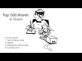 Top 500 Words 35wpm
