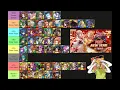 Hyperion PADCast New Year 2026 Review Puzzle Dragons PAD NA