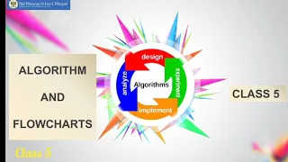 Computer - Algorithm and Flowchart Session