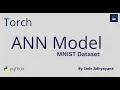 ANN Model for MNIST Dataset