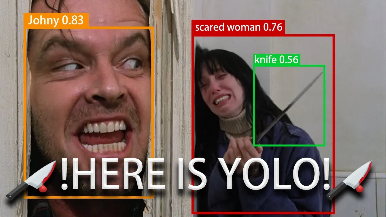 Что такое YOLO и как его использовать в Компьютерном Зрении | Kaggle Competition