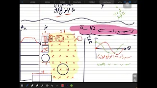 مراجعه نصف الفصل الثاني 