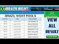 BRAZIL NIGHT POOLS LIVE LOTTERY RESULT LIVE DRAW TOGEL BRAZIL LOTTERY TODAY OLD RESULT