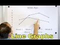 What is a Line Graph Understand Graphs Data - 6-8-27