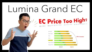 Download Lumina Grand: Bukit Batok EC Price Too HIGH MP3