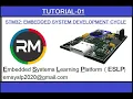 STM32 EMBEDDED SYSTEM DEVELOPMENT LIFE CYCLE