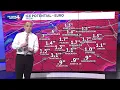 High impact ice storm ahead for the Carolinas and Georgia