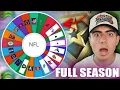 A WHEEL SPIN DETERMINES OUR FRANCHISE TEAM FULL SEASON