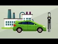 Bringing New Energy to Electric Vehicles in Kentucky LG E and KU