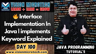 Interface Implementation In Java implements Keyword Explained