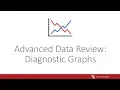 ARM Software Webinar - Advanced Data Review Diagnostic Graphs