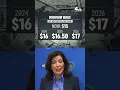 NY NJ CT minimum wage goes up in 2024 but is it enough
