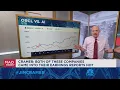 Oracle and C3 ai both came into their earnings reports hot says Jim Cramer