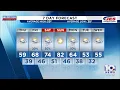 Southwest Central Virginia Weather March 18 2026