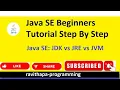 Java SE JDK vs JRE vs JVM