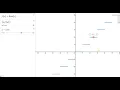 1 6 g limits of greatest integer function