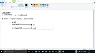 APSSDC Java Selenium Training CoreNuts Session 7