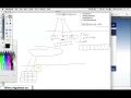 Java Data Input Output Stream Theory