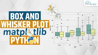 Box Vs Whisker Plot - How do you Plot a Box and Whisker Plot Python Using Matplotlib Tutorial