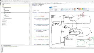 - Exception handling in Java