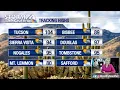 We are on alert for this weekend s storm chances