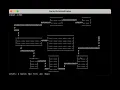 Rogomatic is resurrected using Java Rogomatic Java