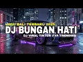 Lagu DJ BUNGAN HATI || RUDIAWAN - COVER RANDRA REMIX