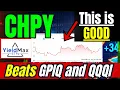 A Slow and Steady Week is Good for CHPY s stocks and options