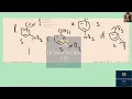 Chemistry Predict the major product s of mononitration of the following substances Which react