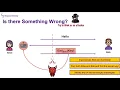 Security Protocols Lecture 1c Toy Protocol
