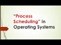 Process Scheduling in Operating Systems