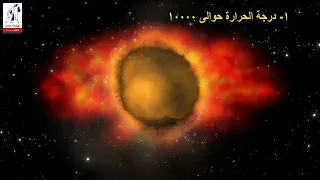 نظرية الانفجار العظيم 