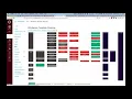 Wordpress Custom Post Type Archives