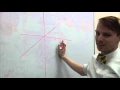 Helping Students Visualize 3D Concepts in Mathematics