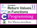 How Return Value in C Works - Complete Guide to 6 Essential Methods
