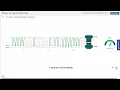 Getting Started with RQI