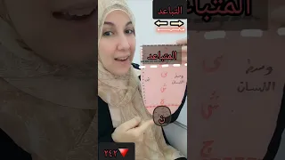 مختصر علاقة التباعد الفيديو السادس فى درس العلاقات 