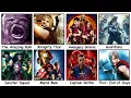Lagu Every Bootleg Superhero Movie You Never Heard Of