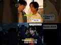 Download Lagu 😅This kiss scene didn’t move me as much as… #weakheroclass2 #leejunyoung #parkjihoon #choihyunwook