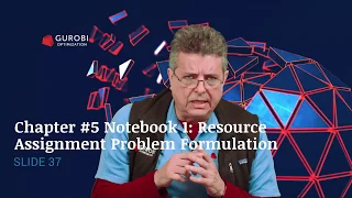 5 Jupyter Resource Assignment Problem Formulation 001 1