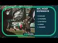 Lincoln Financial Field ranked 5th most expensive NFL stadium
