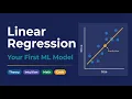 Linear Regression Explained Simply Train Your First ML Model in Python EP 05