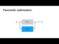 BayLearn 2020 Learning Mixed-Integer Convex Optimization Strategies for Robot Planning and Control