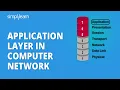 Application Layer In Computer Network OSI Model Computer Networks Simplilearn