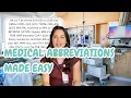Can You Read This Patient Chart Medical Abbreviations Explained