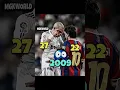 Download Lagu Pepe X Messi fight 2009 - 2025 🤯❤️‍🩹 #shorts#viral#trending #football#youtubeshorts