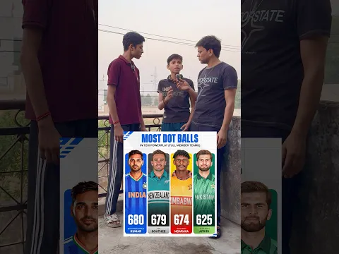 Most Dot Balls in T20 Cricket Power Play🤔😢#viralvideo #shorts #facts #funny #cricketlover #ipl